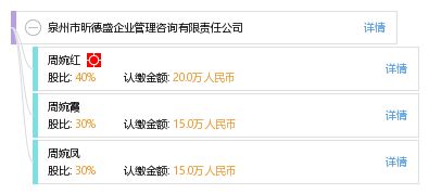 泉州市昕德盛企業(yè)管理咨詢有限責任公司 專業(yè)企業(yè)解決方案的領(lǐng)航者